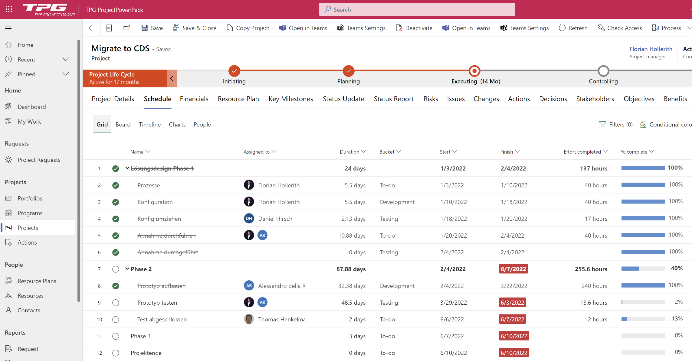 Microsoft Office 365 Projektmanagement Software – Projektplan